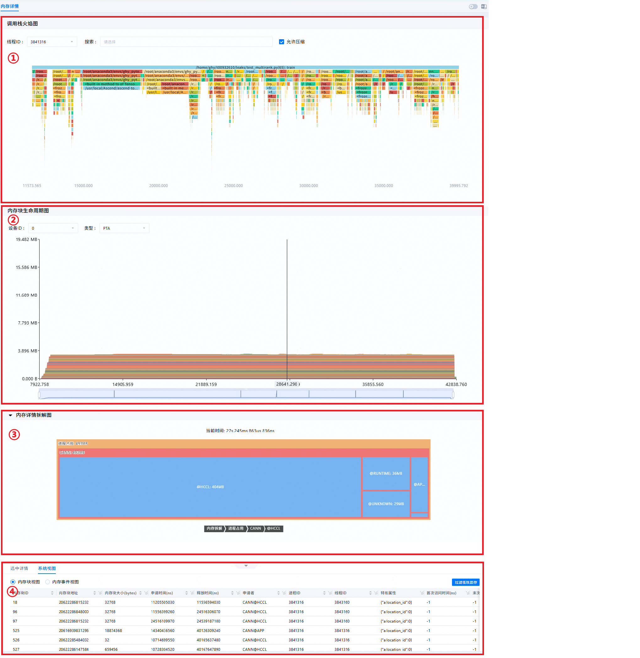 **Figure 1** Memory details page