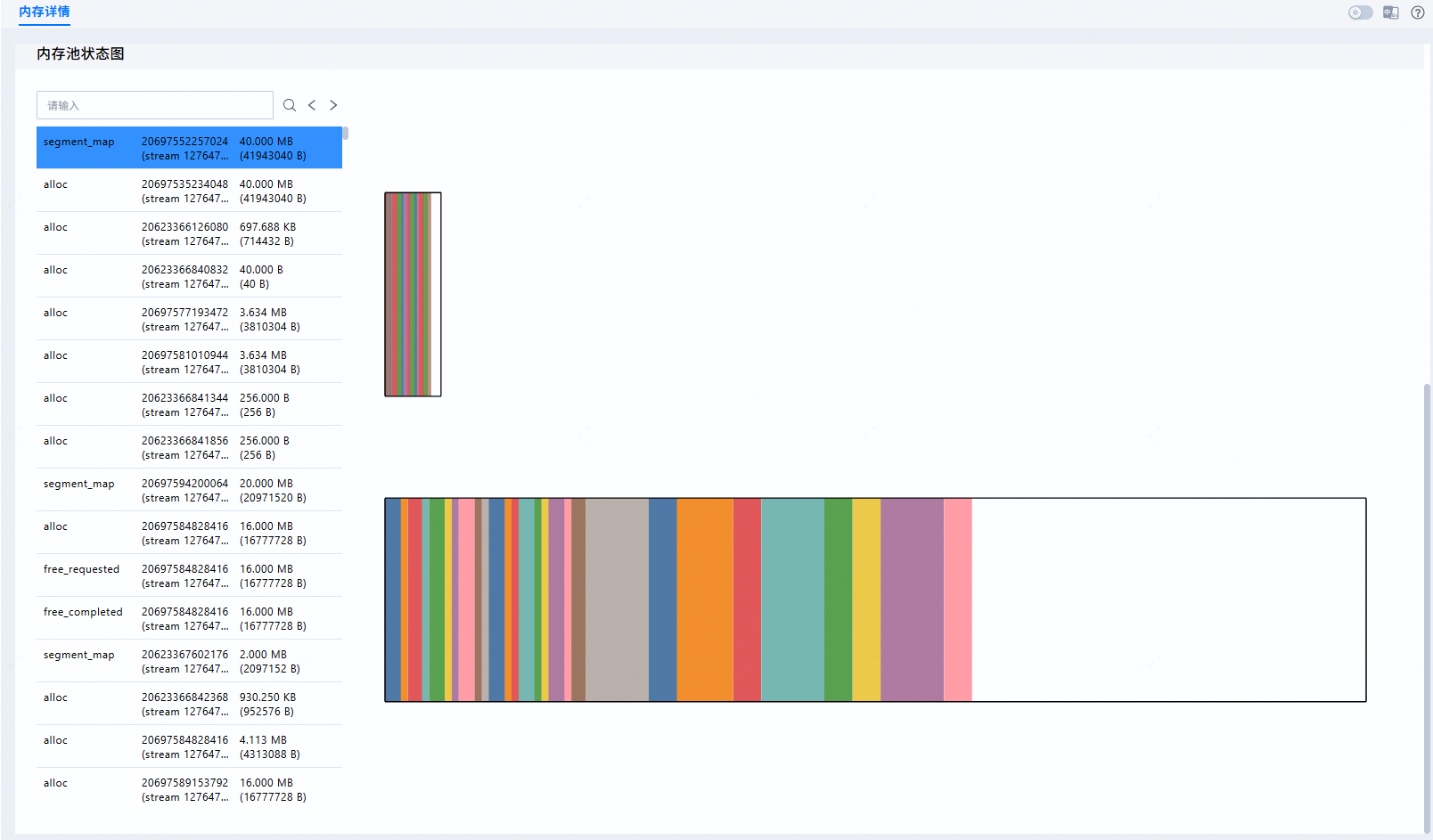 **Figure 2** Memory pool status graph