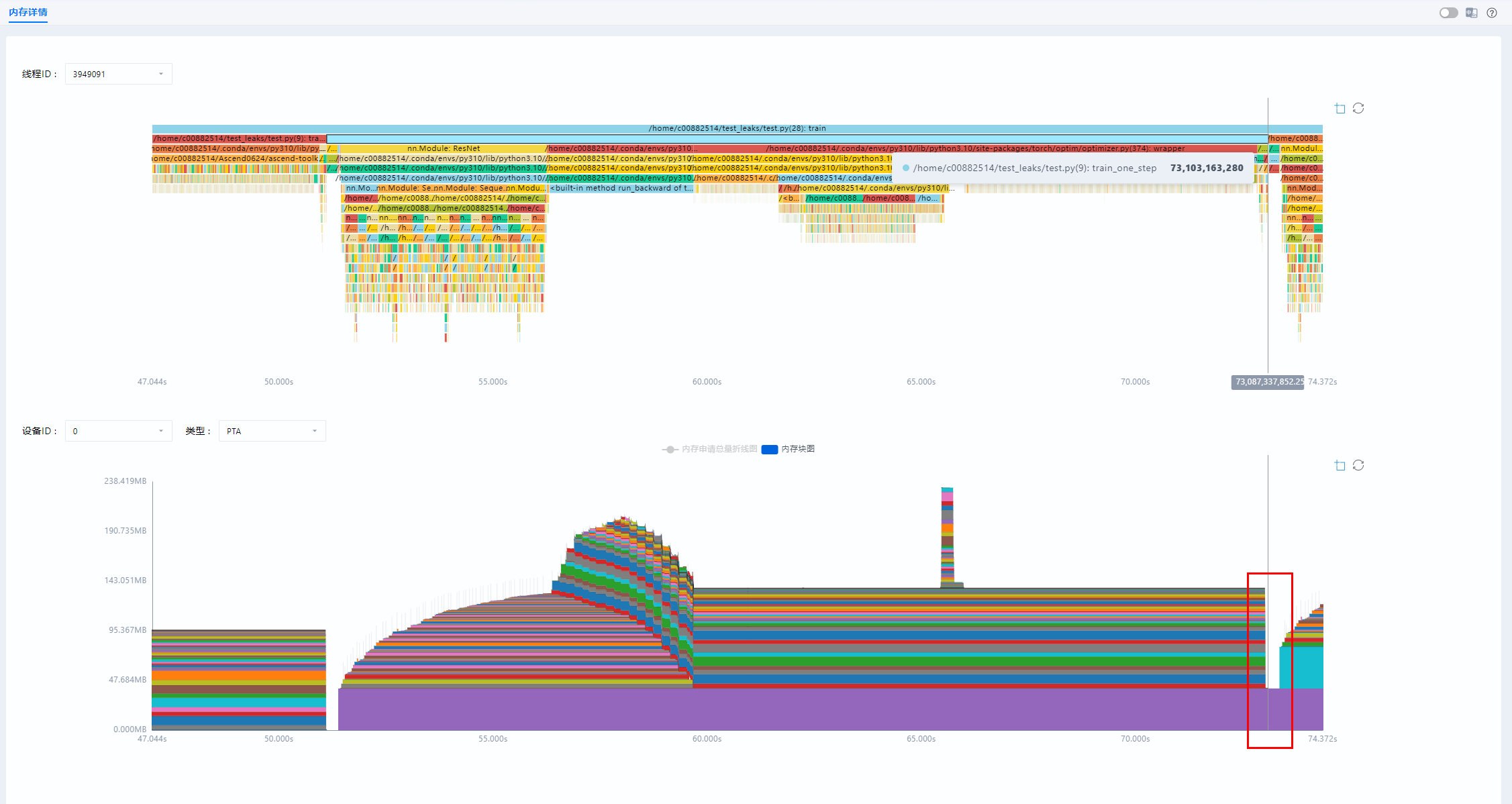 **Figure 1** Unreleased memory blocks