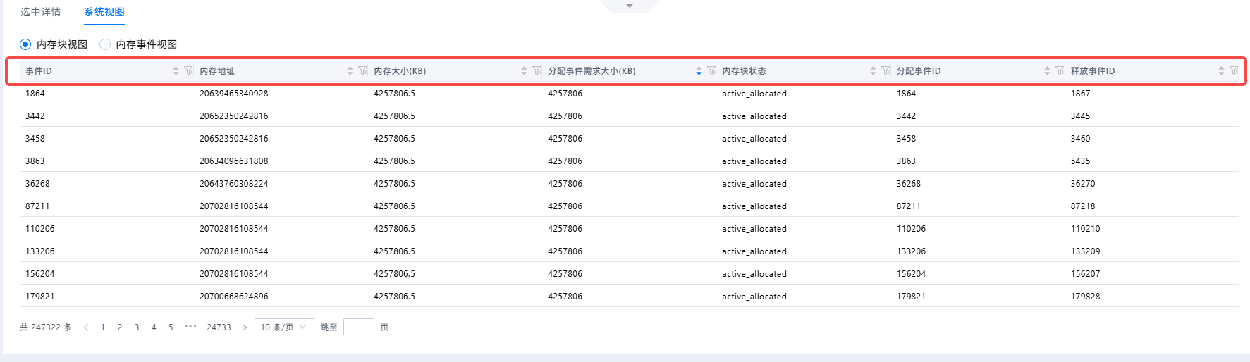 内存块表格1