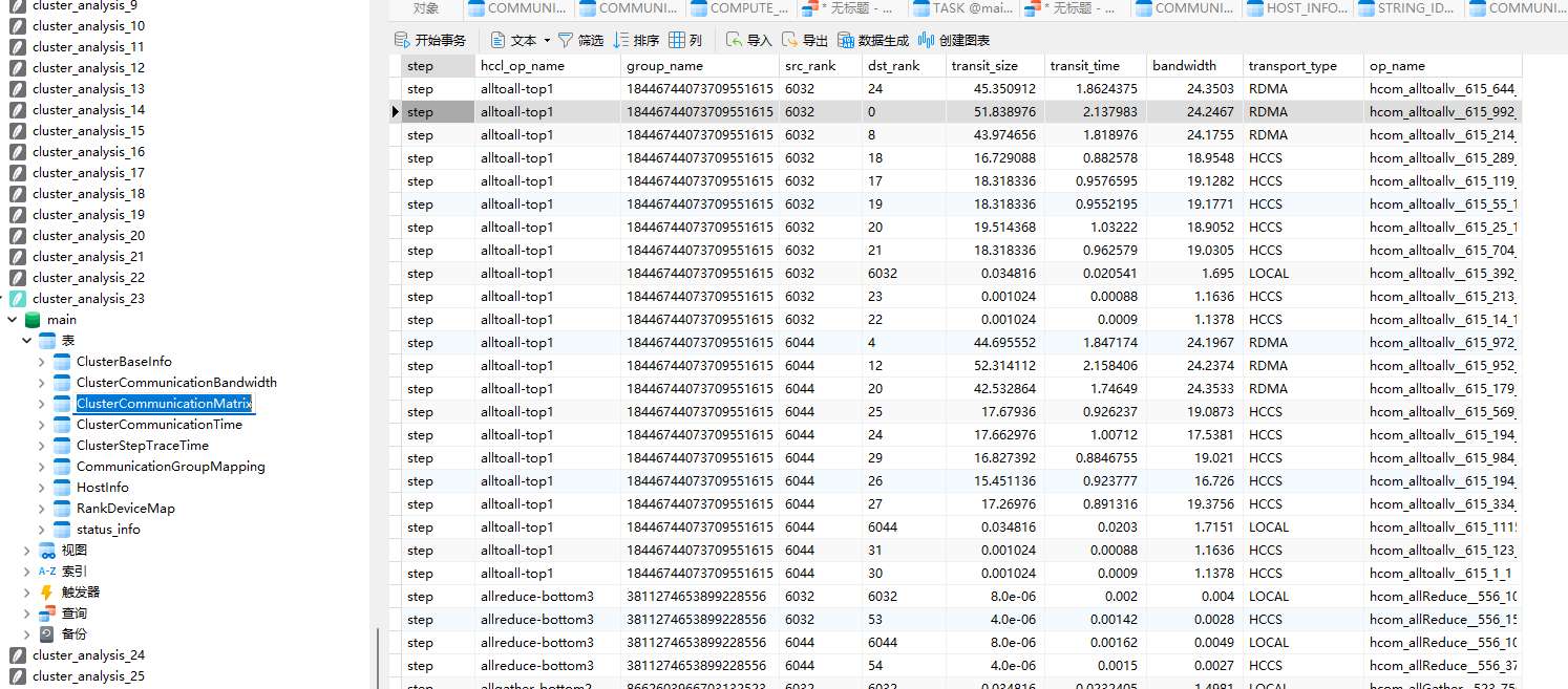 communication_db_data_1