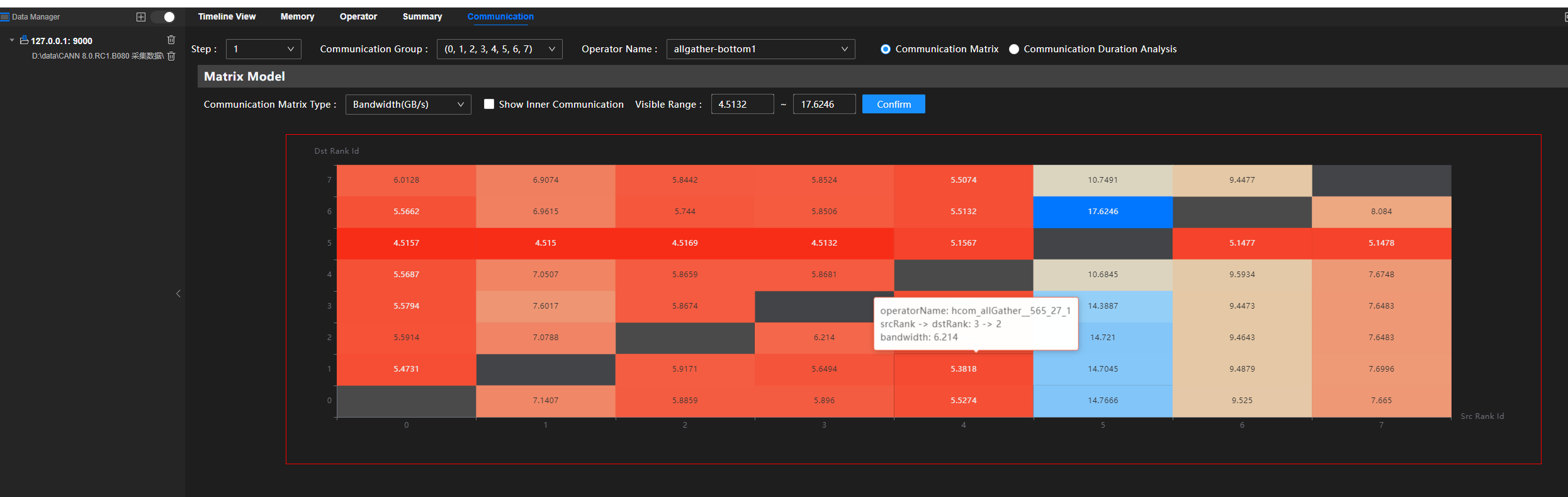 communication_page_data_1