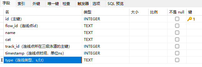structure_flow