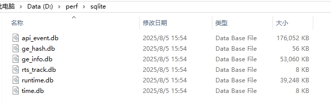 a2-collection-data.png
