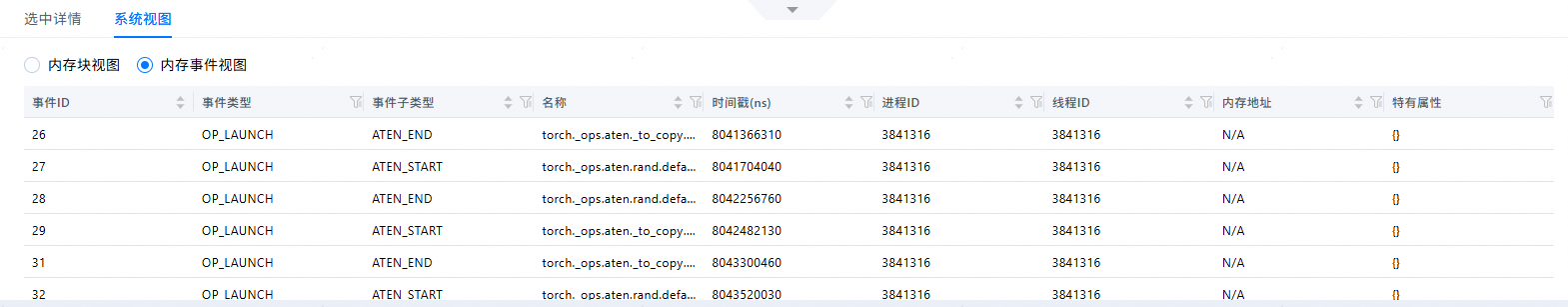 内存事件视图