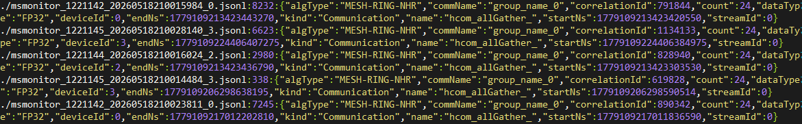 npu-monitor_result_communication