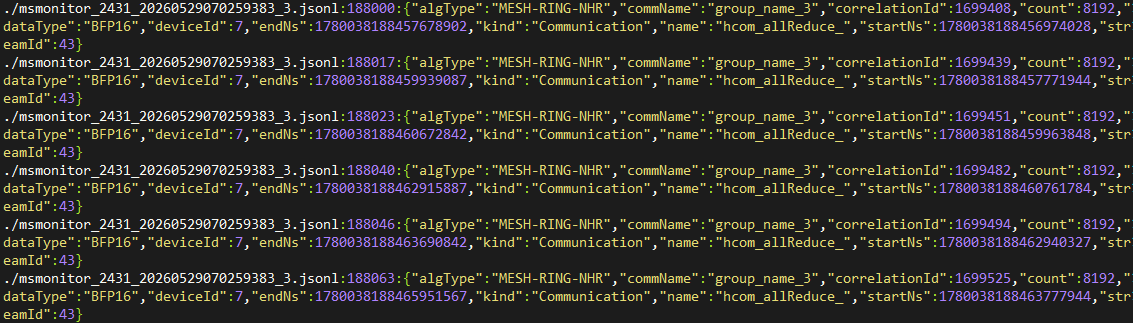 npu-monitor_vllm_result_communication