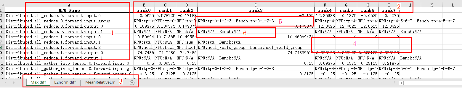 merge_result