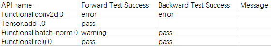accuracy_checking_result