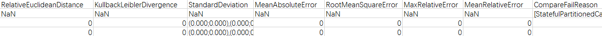 offline_data_compare_result_2