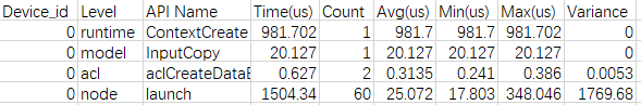 api_statistic_-csv