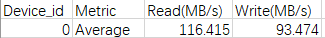 ddr_-csv