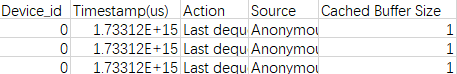 dp_-csv