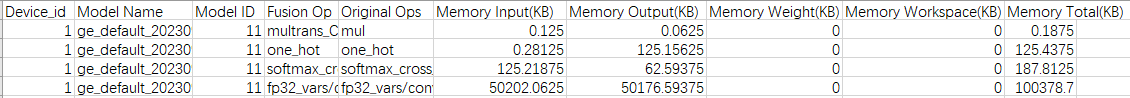 fusion_op_-csv
