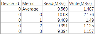 hbm_-csv