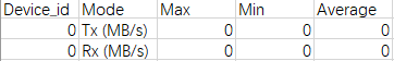hccs_-csv