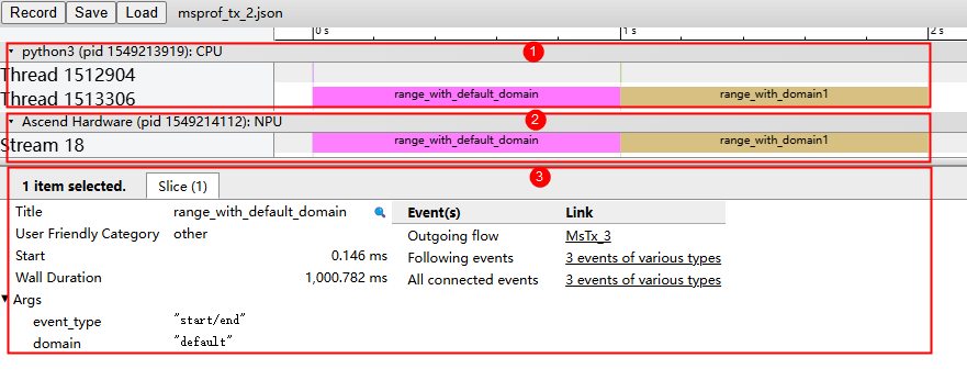 msproftx-timeline数据