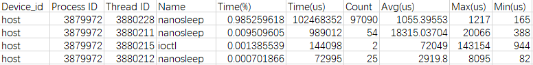 os_runtime_statistic_-csv
