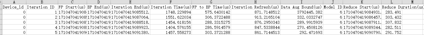 step_trace_-csv
