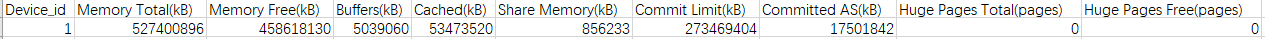 sys_mem_-csv
